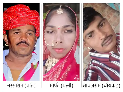 पत्नी को प्रेमी के साथ देखा तो पति की फंदे पर लटकाकर ली जान